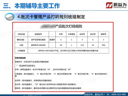 規(guī)則梳理制定